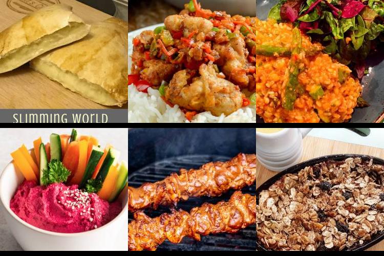 Evening Meal Plan - Week Commencing 20/06/2022