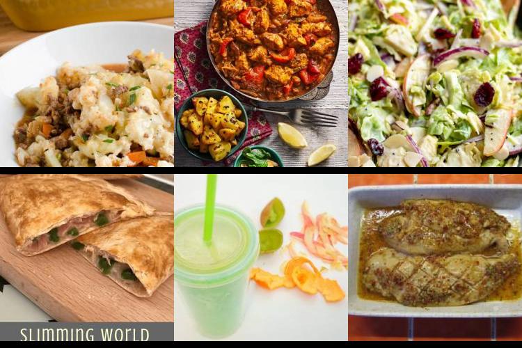 Evening Meal Plan - Week Commencing 18/07/2022