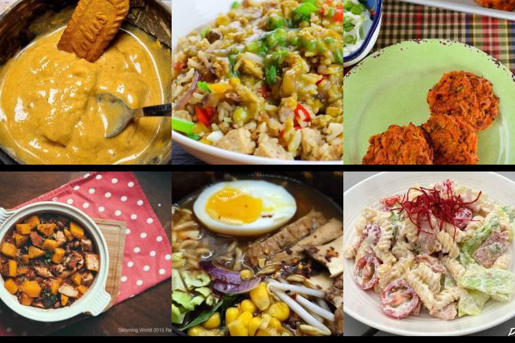 Evening Meal Plan - Week Commencing 17/05/2021