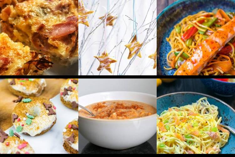 Evening Meal Plan - Week Commencing 05/07/2021