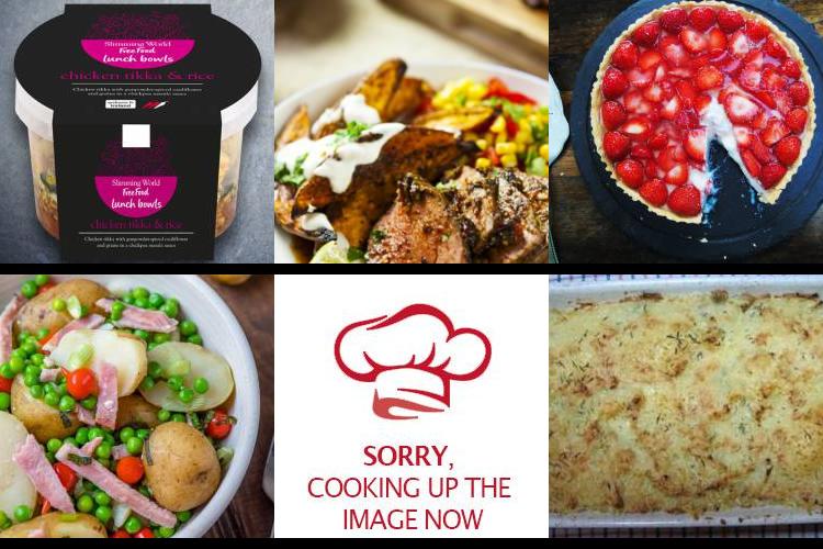 Evening Meal Plan - Week Commencing 06/06/2022