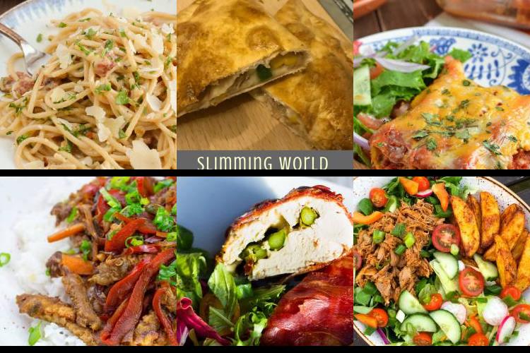 Evening Meal Plan - Week Commencing 14/06/2021