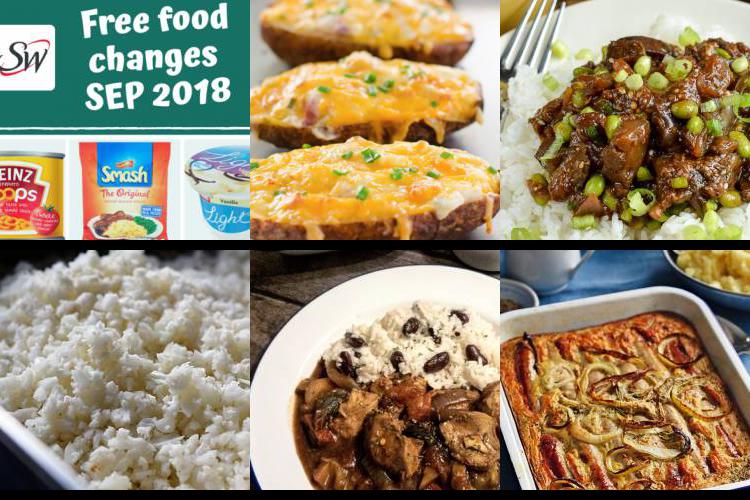 Evening Meal Plan - Week Commencing 04/01/2021