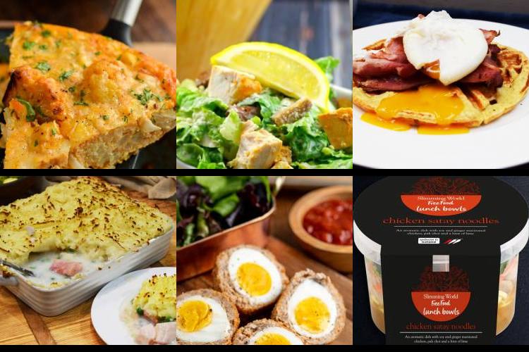 Evening Meal Plan - Week Commencing 16/05/2022