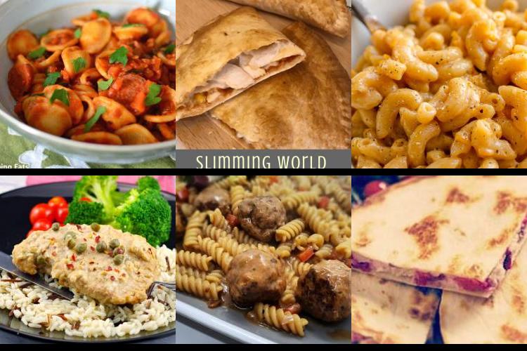 Evening Meal Plan - Week Commencing 25/07/2022