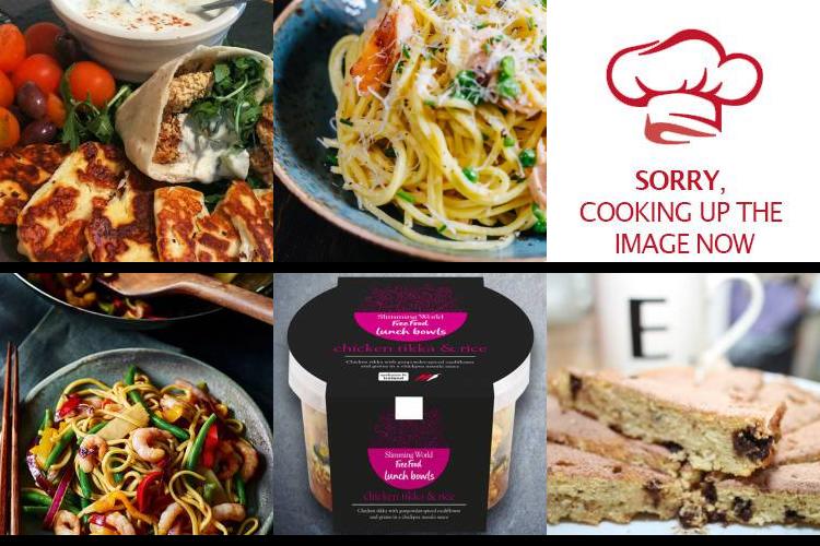 Evening Meal Plan - Week Commencing 26/04/2021