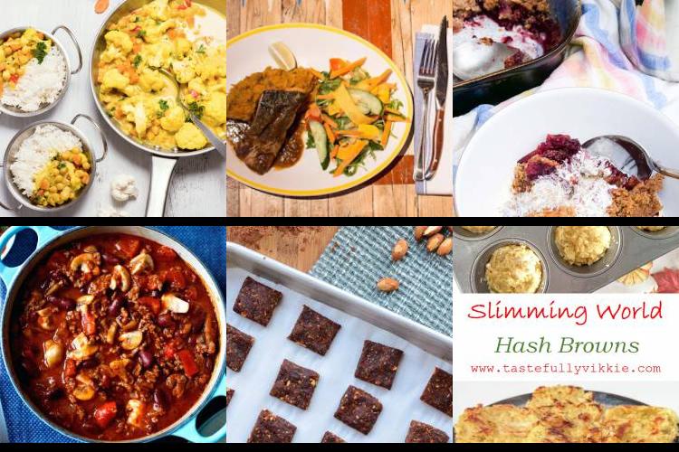 Evening Meal Plan - Week Commencing 24/05/2021