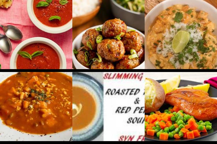 Evening Meal Plan - Week Commencing 24/05/2021
