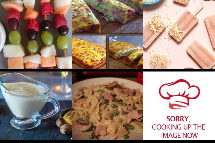 Evening Meal Plan - Week Commencing 20/02/2023