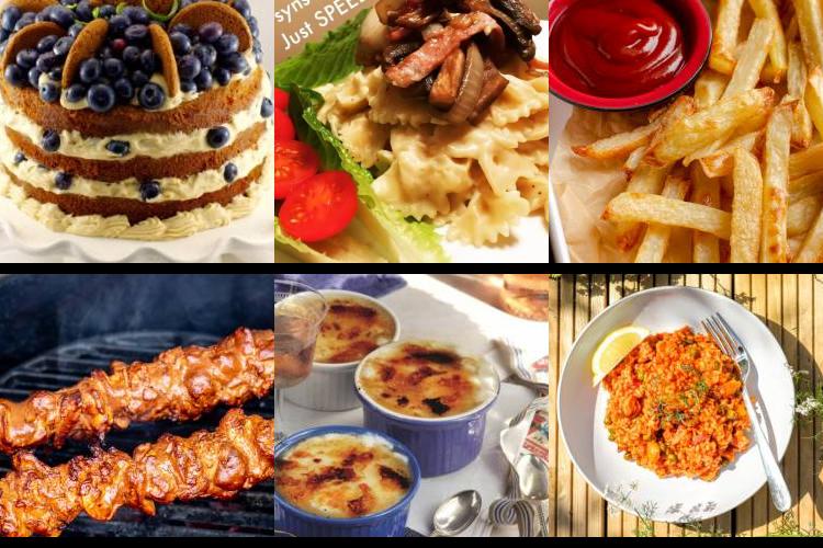 Evening Meal Plan - Week Commencing 16/08/2021