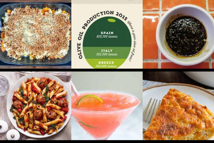 Evening Meal Plan - Week Commencing 19/07/2021