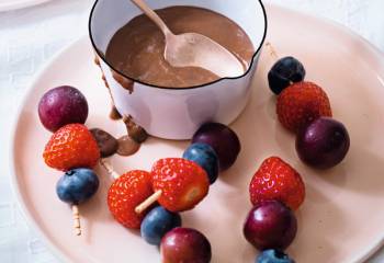 Sw Recipe: Chocolate Sauce