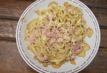 Spaghetti Carbonara